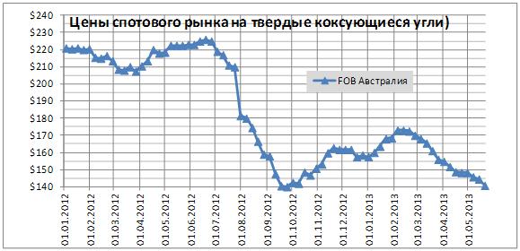 Fig_1_may22.JPG