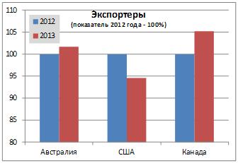 Fig_3a_may22.JPG