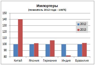 Fig_3b_may22.JPG