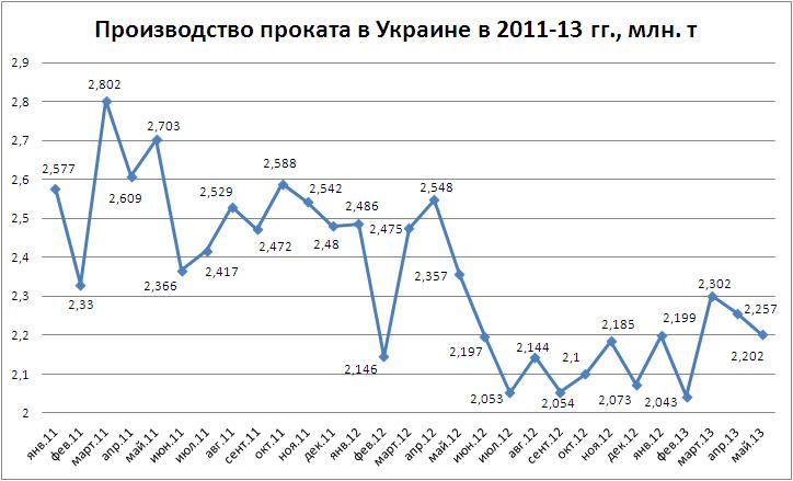 Прокат5-13.JPG