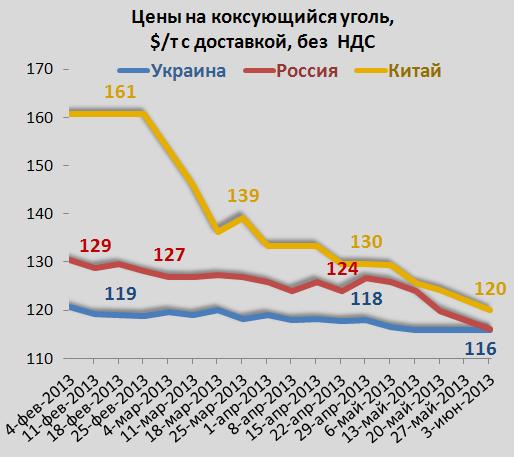 fig1 2013-06-07.JPG