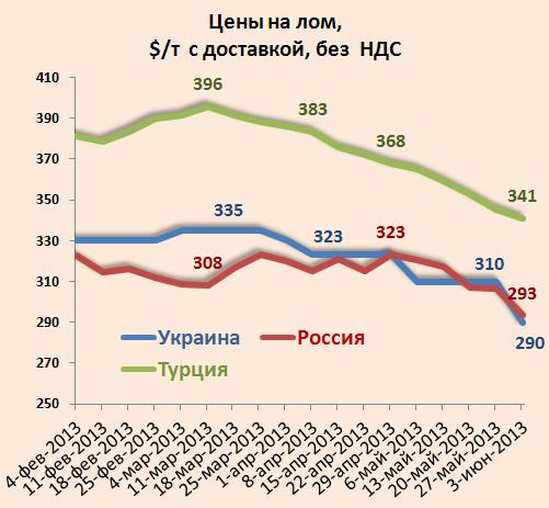 fig3 2013-06-07.JPG