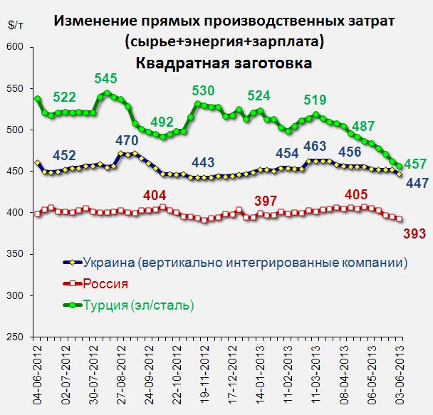 fig4 2013-06-07.JPG