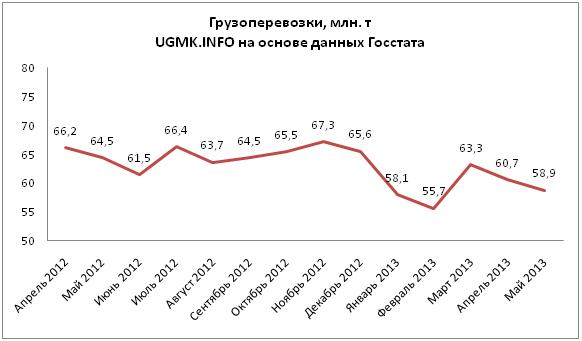 2013.05.JPG