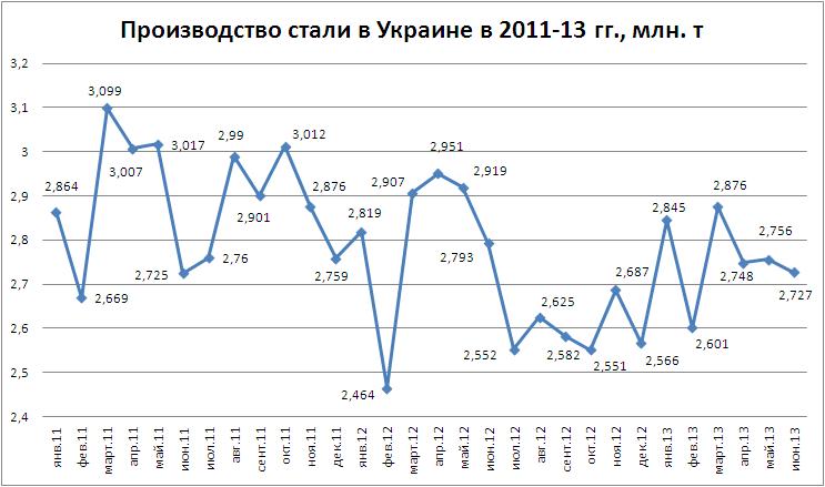 Сталь6-13.JPG