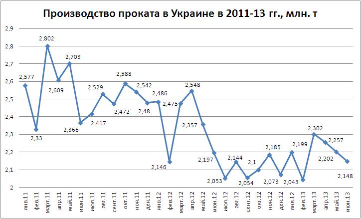 Прокат6-13.JPG