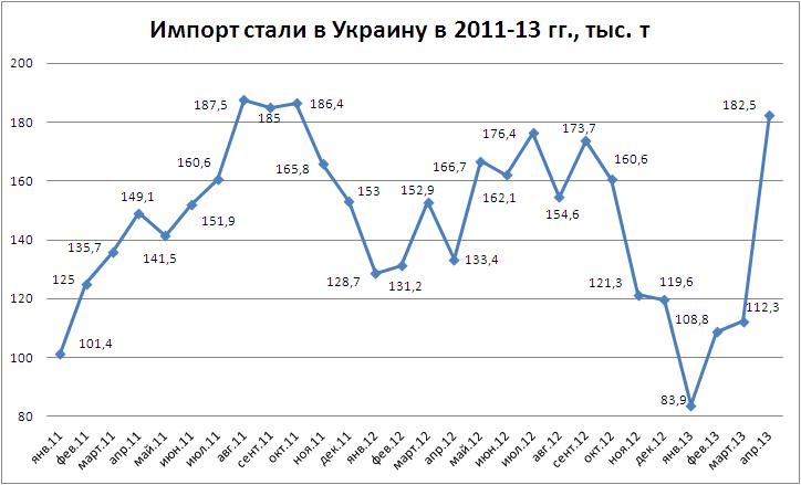 Импорт-04.JPG