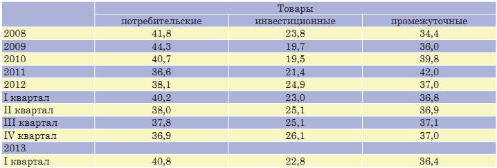 таб.3.JPG