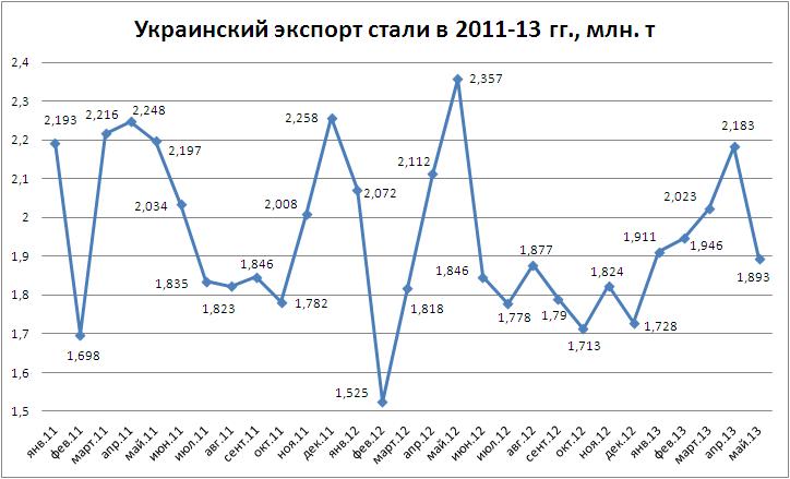 Экспорт-05.JPG