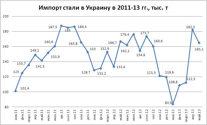 Импорт-05.JPG