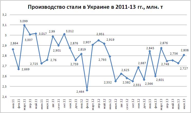 Сталь7-13.JPG