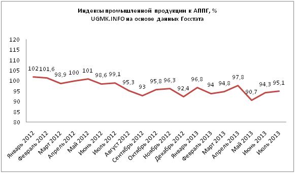 2013.07.JPG