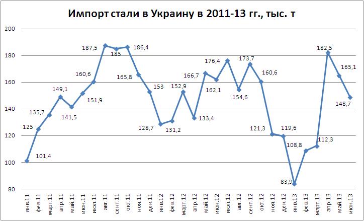 Импорт-06.JPG