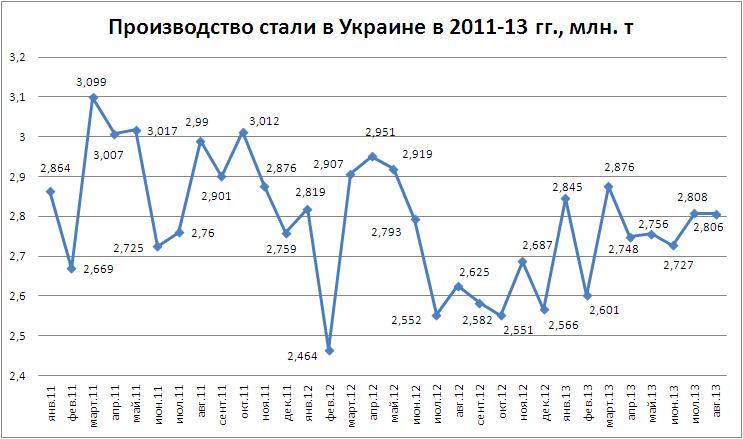 Сталь8-13.JPG