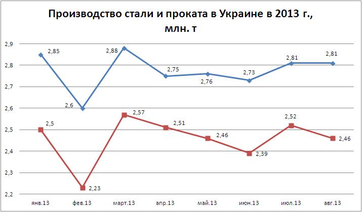 Сталь8-13-new.JPG