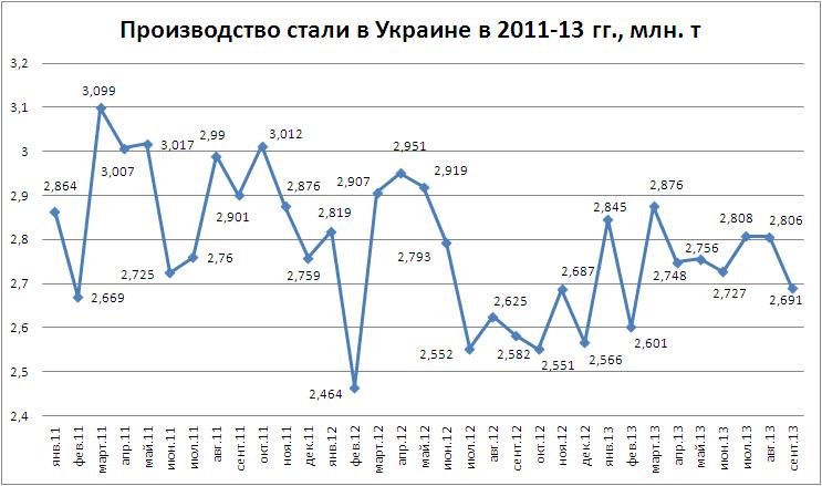 Сталь9-13.JPG