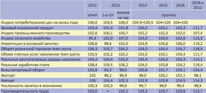 таб.1.JPG