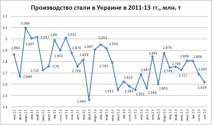 Сталь10-13.JPG
