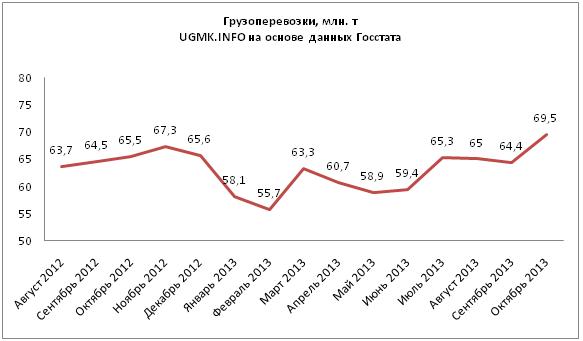 2013.10.JPG