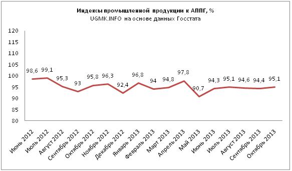 2013.10.JPG