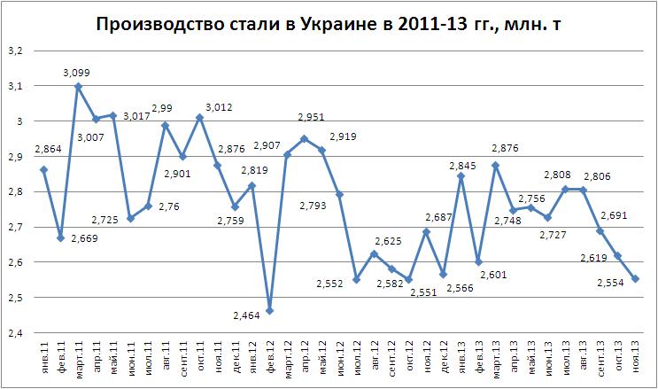 Сталь11-13.JPG