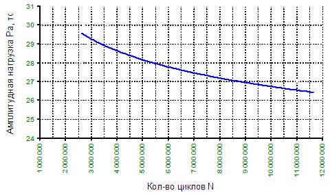 график.JPG