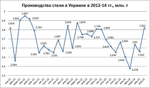 Graph.jpg