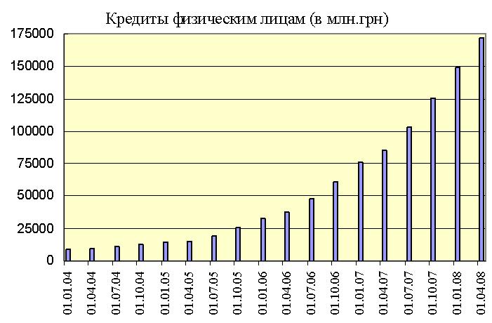 График.JPG