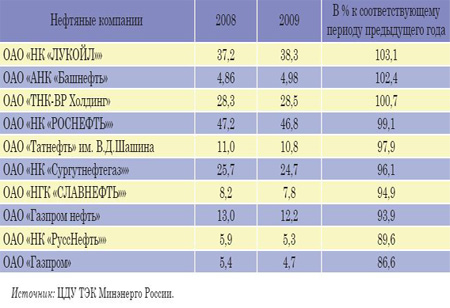Таблица-1 copy.jpg