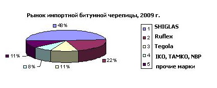 граф 2.jpg