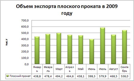Плоский прокат.jpg