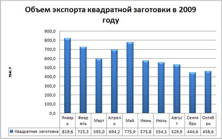 Квадратная заготовка.jpg